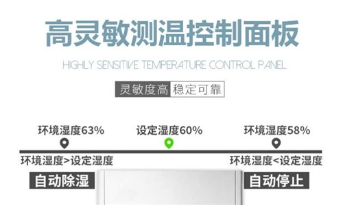 维修站危化品库用空调-防爆空调器