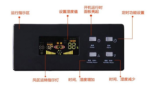 喷雾加湿机增加熔喷布韧性不破裂