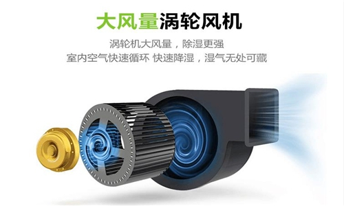 618促销活动揭示了除湿机市场的*新动态