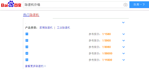 除湿机价格
