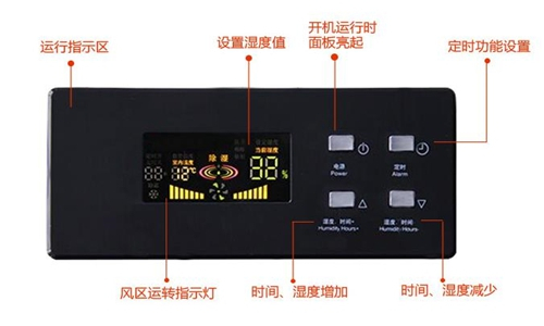 杭州生产销售配电室防潮机的厂家